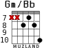 Gm/Bb для гитары - вариант 6