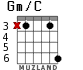 Gm/C для гитары - вариант 3