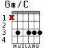 Gm/C для гитары - вариант 1