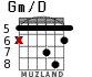 Gm/D для гитары - вариант 4