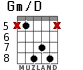 Gm/D для гитары - вариант 6