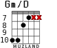Gm/D для гитары - вариант 8