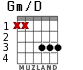 Gm/D для гитары - вариант 1
