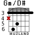 Gm/D# для гитары - вариант 2