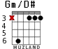 Gm/D# для гитары - вариант 3