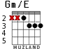 Gm/E для гитары - вариант 4