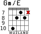 Gm/E для гитары - вариант 6