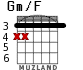Gm/F для гитары - вариант 3