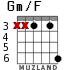 Gm/F для гитары - вариант 4