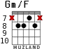 Gm/F для гитары - вариант 5
