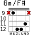 Gm/F# для гитары - вариант 5