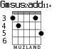 Gmsus2add11+ для гитары - вариант 2