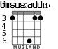 Gmsus2add11+ для гитары - вариант 4