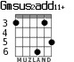 Gmsus2add11+ для гитары - вариант 5