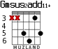 Gmsus2add11+ для гитары - вариант 6