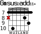 Gmsus2add11+ для гитары - вариант 7