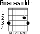Gmsus2add11+ для гитары - вариант 1