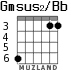 Gmsus2/Bb для гитары - вариант 2