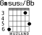 Gmsus2/Bb для гитары - вариант 3