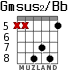 Gmsus2/Bb для гитары - вариант 6