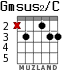 Gmsus2/C для гитары - вариант 2