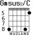 Gmsus2/C для гитары - вариант 3