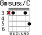 Gmsus2/C для гитары - вариант 1