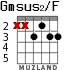 Gmsus2/F для гитары - вариант 2