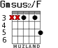 Gmsus2/F для гитары - вариант 3