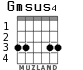 Gmsus4 для гитары - вариант 2