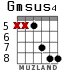 Gmsus4 для гитары - вариант 5