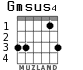 Gmsus4 для гитары - вариант 1
