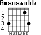 Gmsus4add9 для гитары