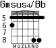 Gmsus4/Bb для гитары - вариант 3
