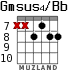 Gmsus4/Bb для гитары - вариант 4