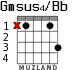 Gmsus4/Bb для гитары - вариант 1