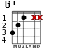 G+ для гитары - вариант 2