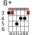 G+ для гитары - вариант 5