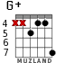 G+ для гитары - вариант 6