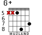G+ для гитары - вариант 7
