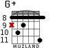 G+ для гитары - вариант 10