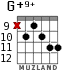 G+9+ для гитары - вариант 5