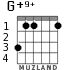 G+9+ для гитары