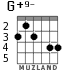 G+9- для гитары - вариант 2