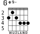 G+9- для гитары - вариант 3