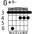 G+9- для гитары - вариант 4