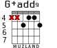 G+add9 для гитары - вариант 3