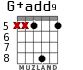 G+add9 для гитары - вариант 4