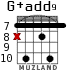 G+add9 для гитары - вариант 5