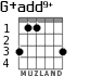 G+add9+ для гитары